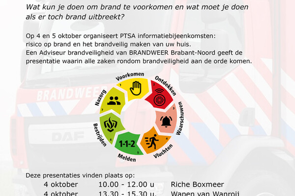 Brand is ieders nachtmerrie