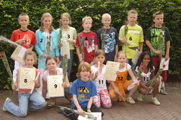 Fanfare zoekt namen!